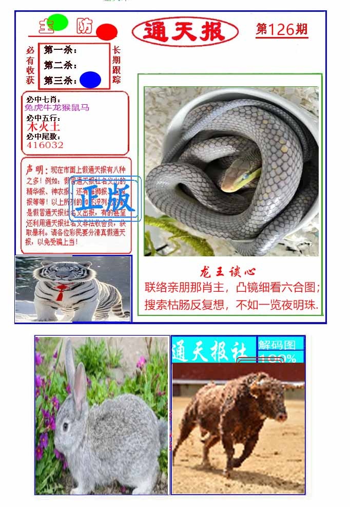 六合彩126期通天杀波图1