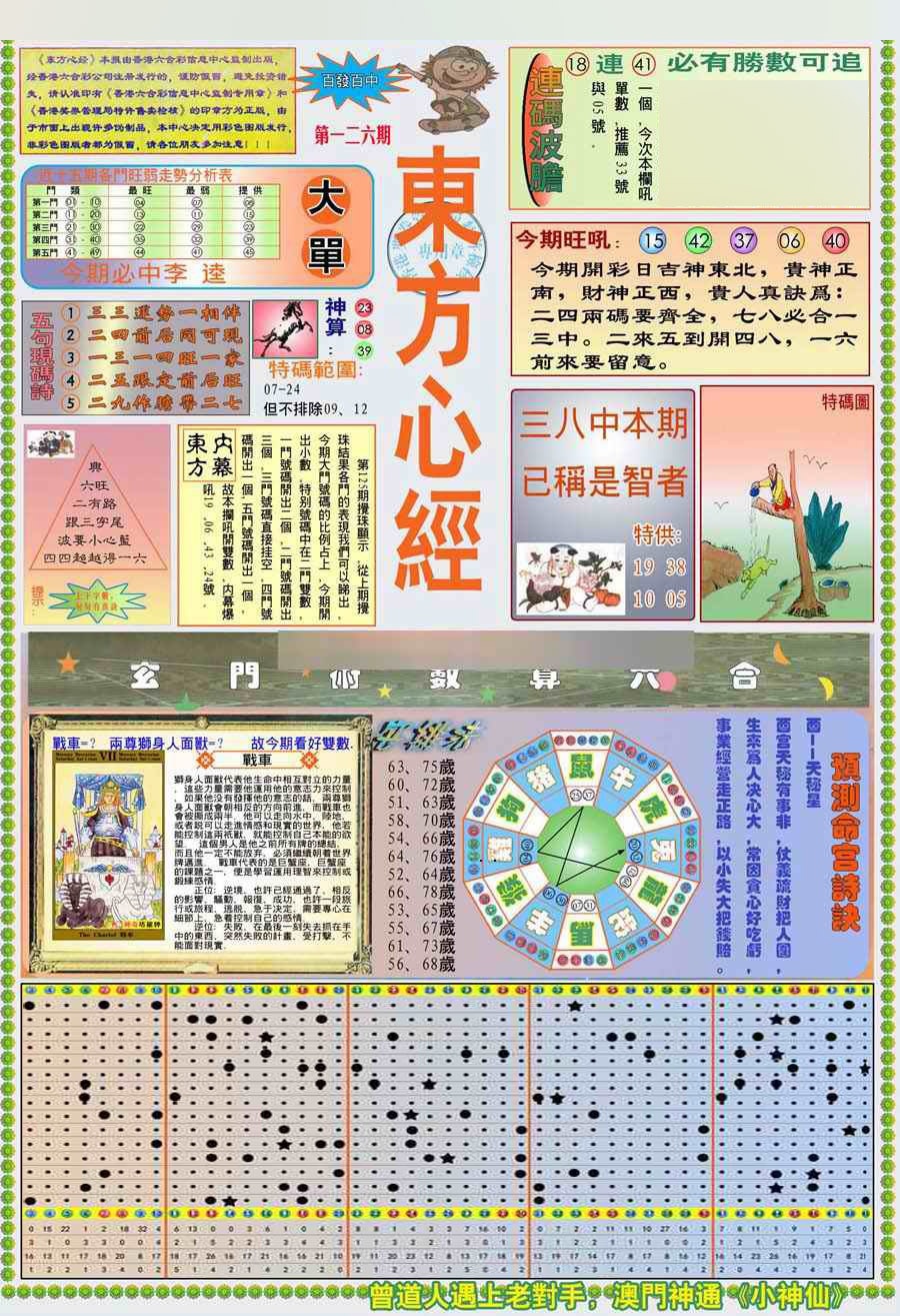 六合彩126期(新版)东方心经A