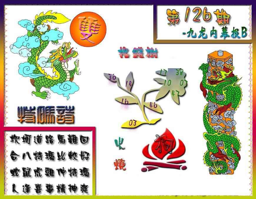 六合彩126期九龙内幕特肖图a