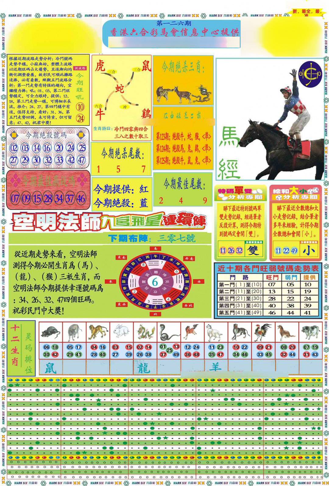 六合彩126期马经A(新图推荐)
