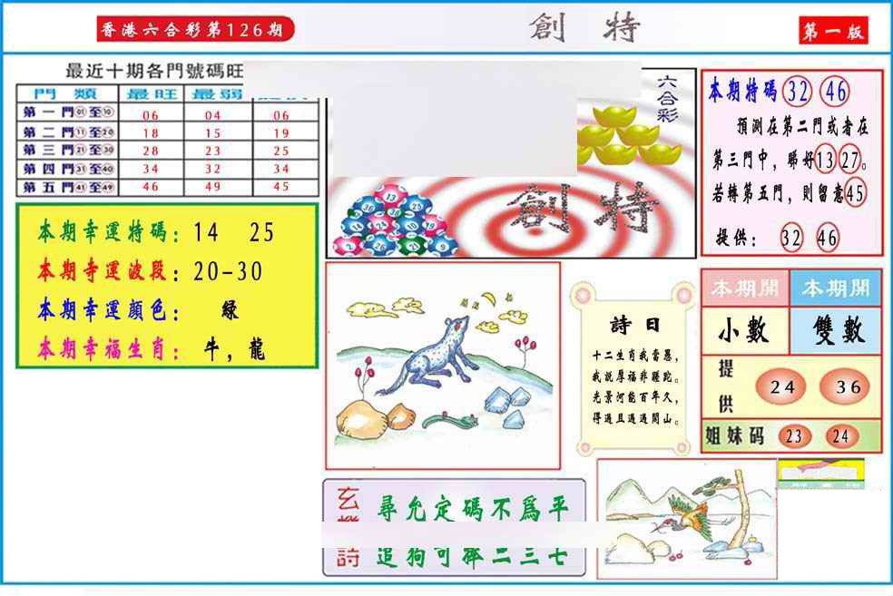 六合彩126期马经创特A(新图推荐)