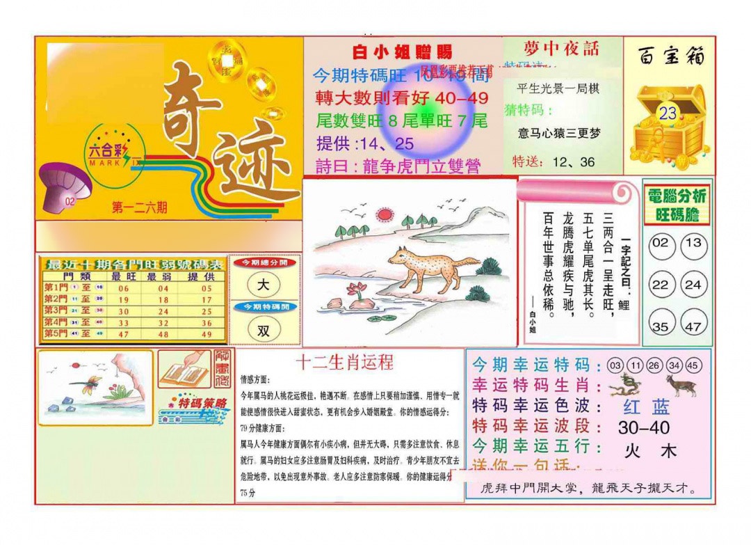 六合彩126期马经奇迹A(新图推荐)