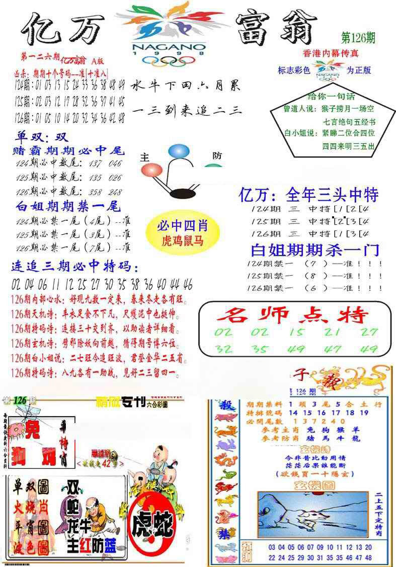 六合彩126期亿万富翁A