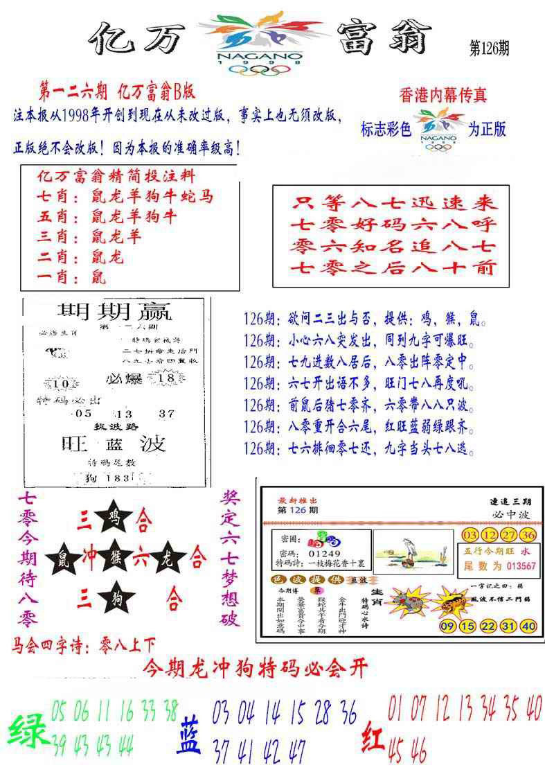 六合彩126期亿万富翁B