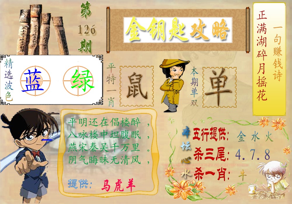 六合彩126期金钥匙攻略