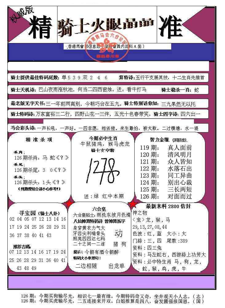 六合彩126期骑士火眼晶晶（正）