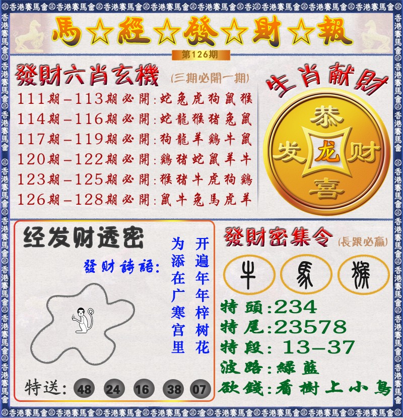 六合彩126期马经发财报（荐）