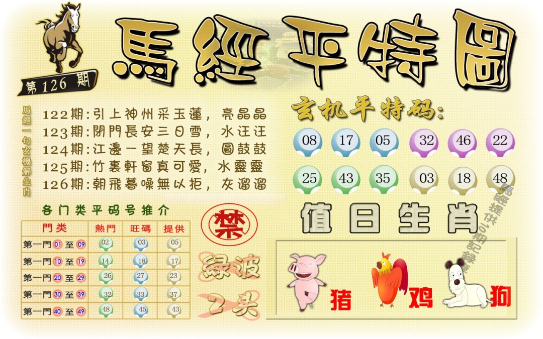 六合彩126期马经平特图（荐）
