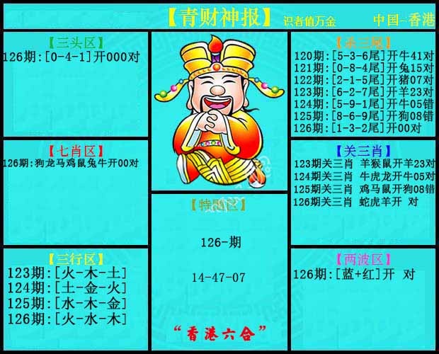 六合彩126期青财神报