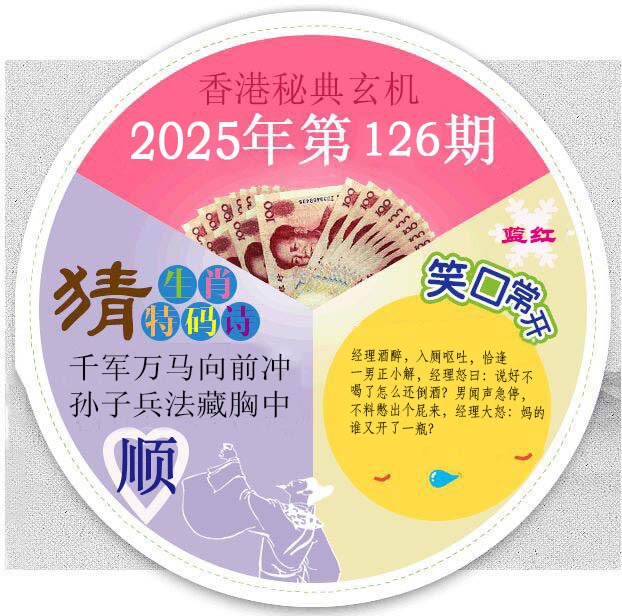 六合彩126期香港秘典