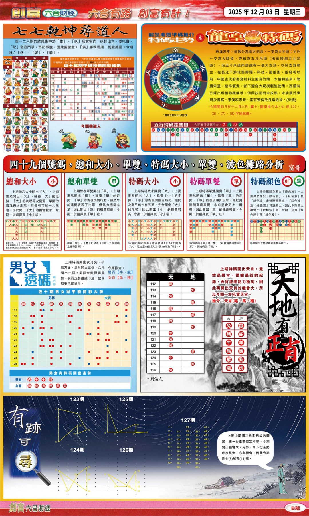 六合彩127期创富B