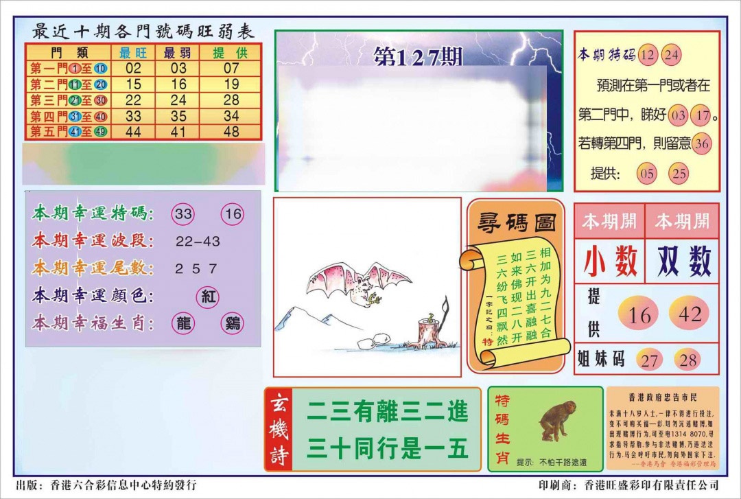 六合彩127期香港逢赌必羸(新图)