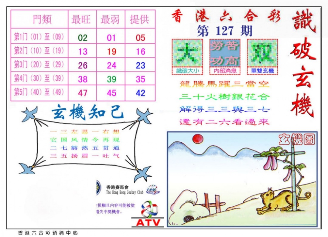 六合彩127期识破玄机