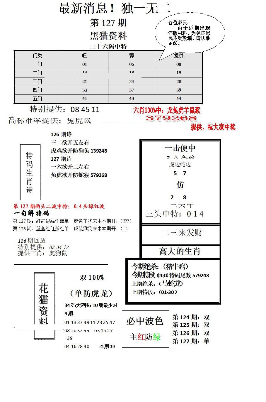 六合彩127期独一无二