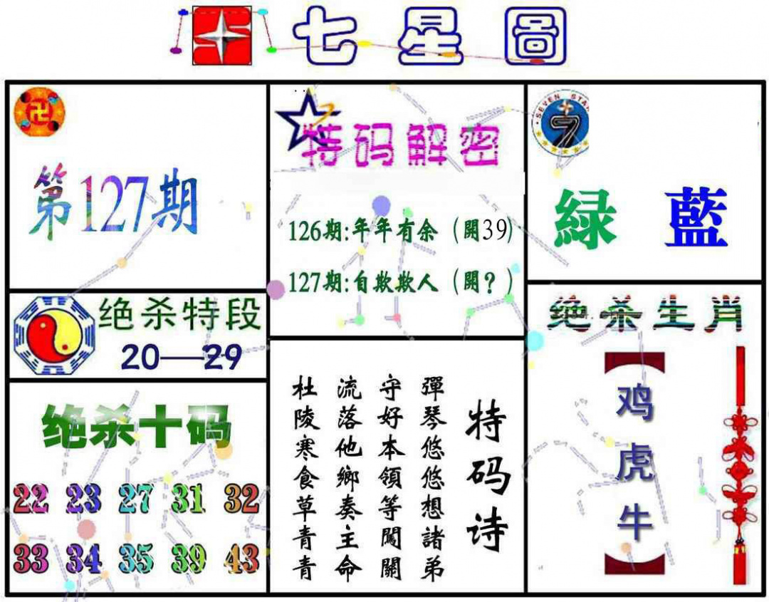六合彩127期七星图A