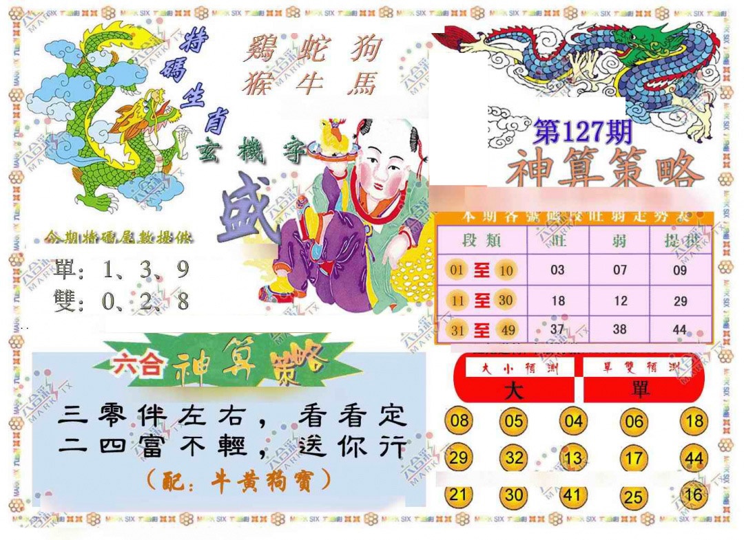 六合彩127期神算策略