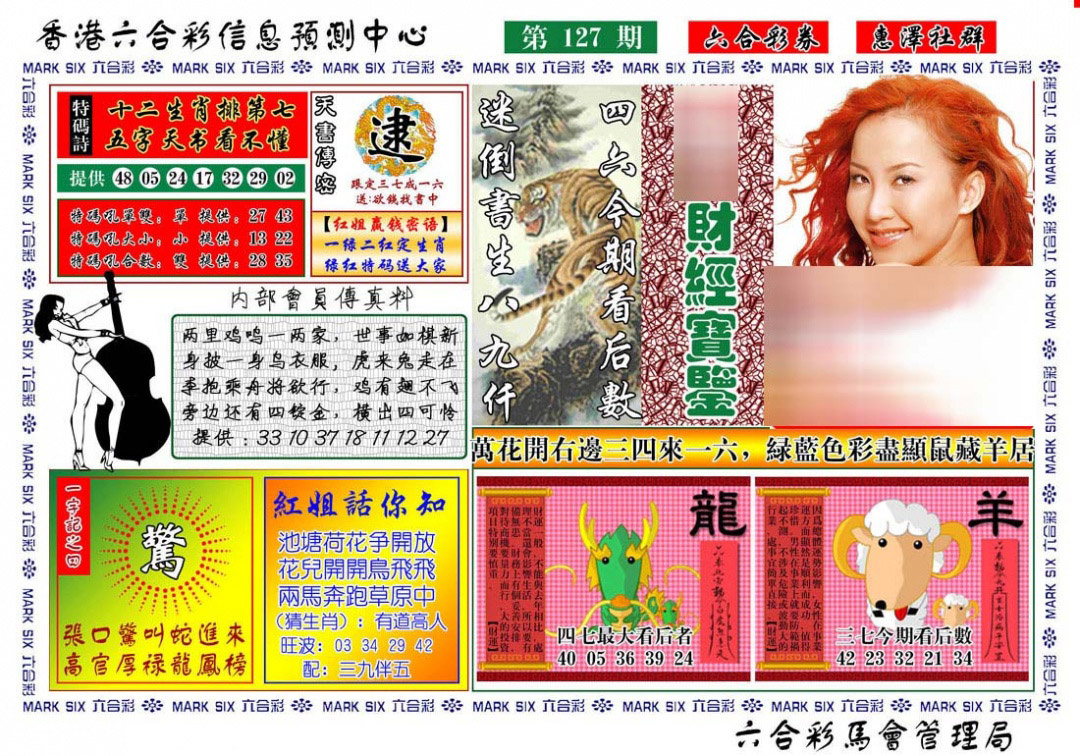 六合彩127期红姐财经宝鉴