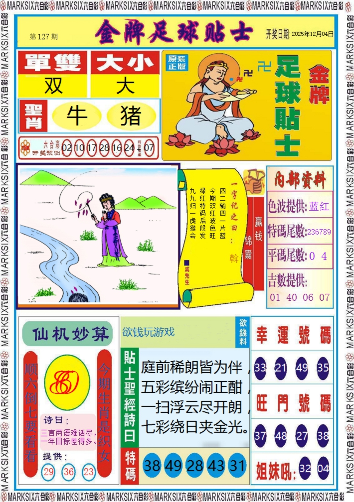 六合彩127期金牌足球贴士记录