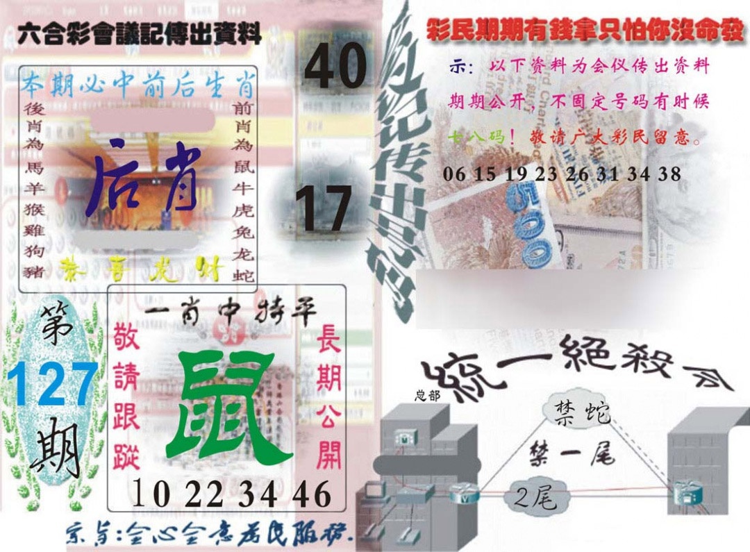 六合彩127期六合彩会议记录