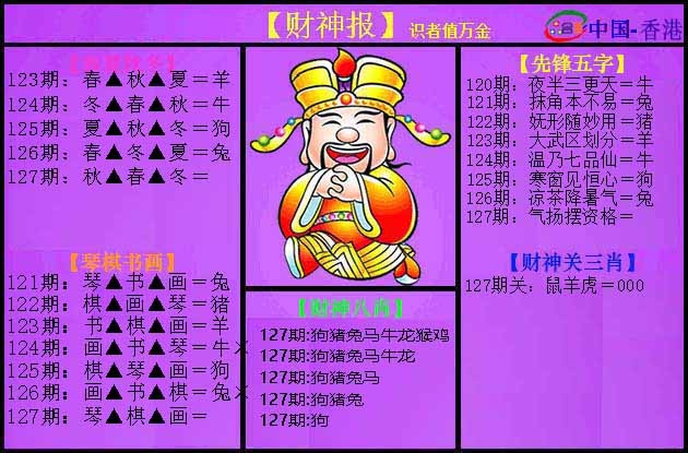 六合彩127期紫财神