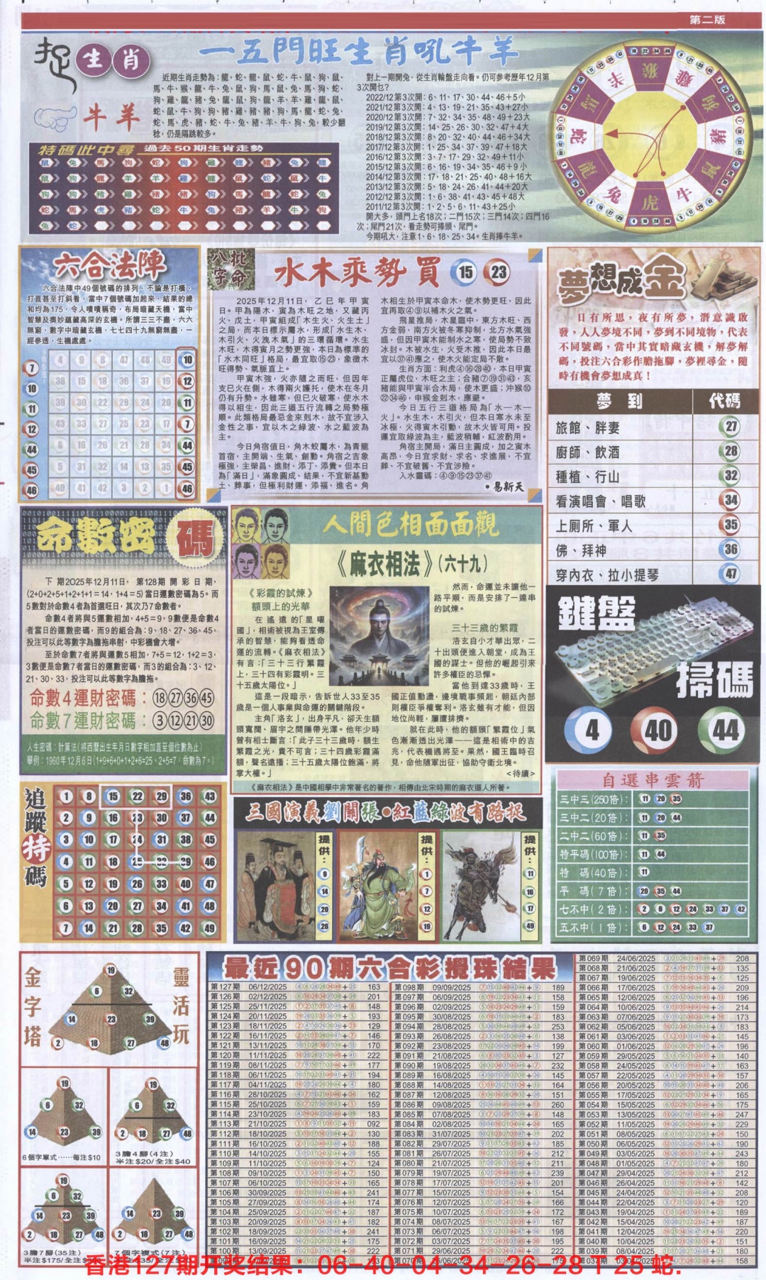 六合彩128期新报跑狗B