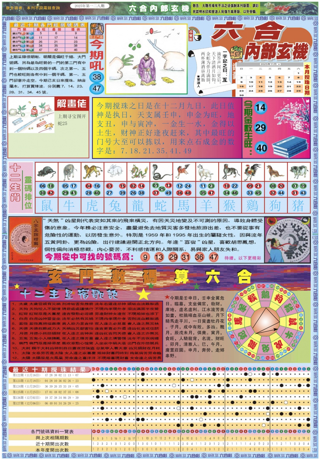 六合彩128期六合内部玄机A