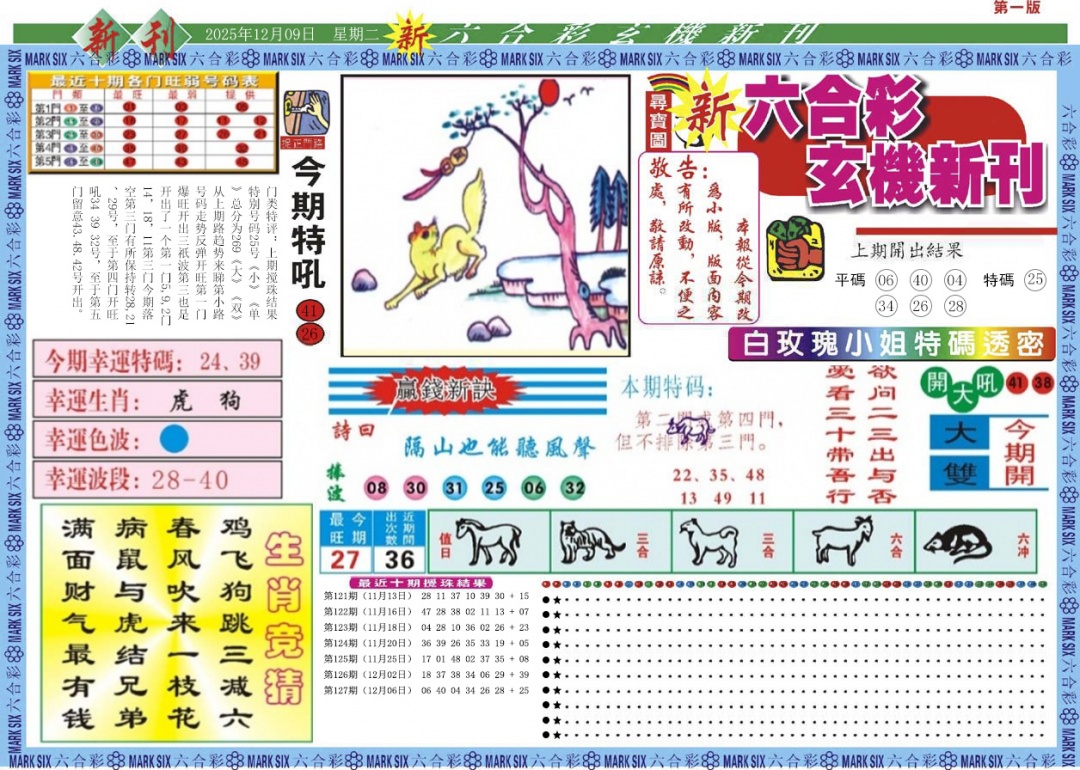 六合彩128期新六合彩特码新刊A