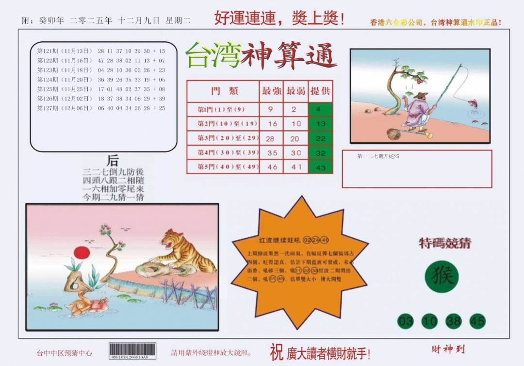 六合彩128期4-台湾神算