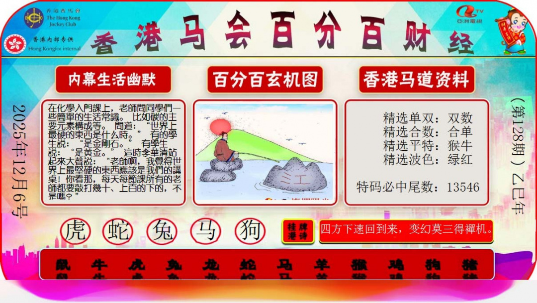 六合彩128期百分百财经