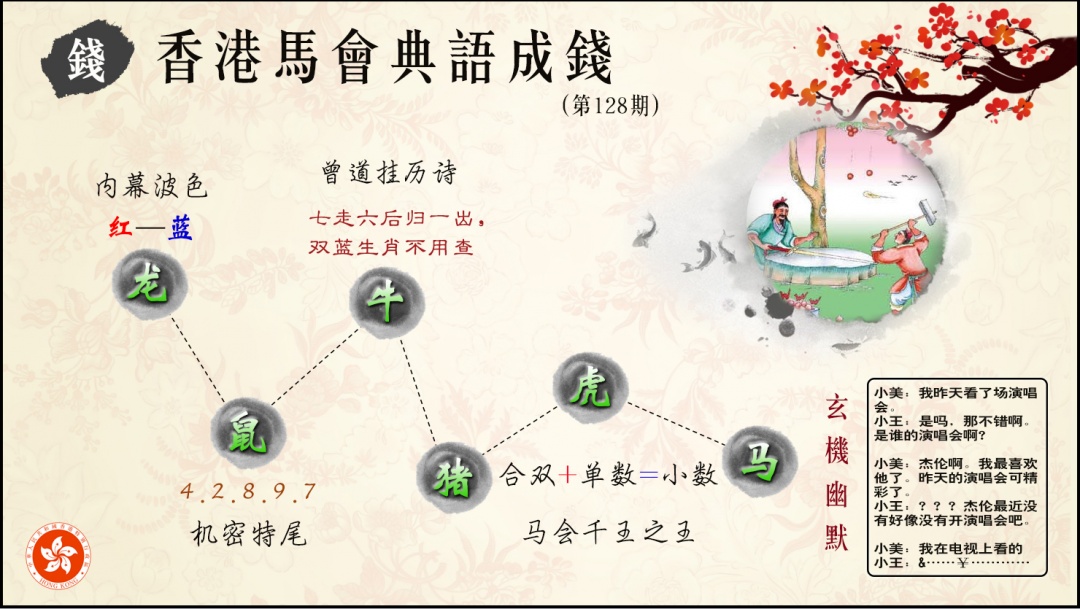 六合彩128期典语成钱