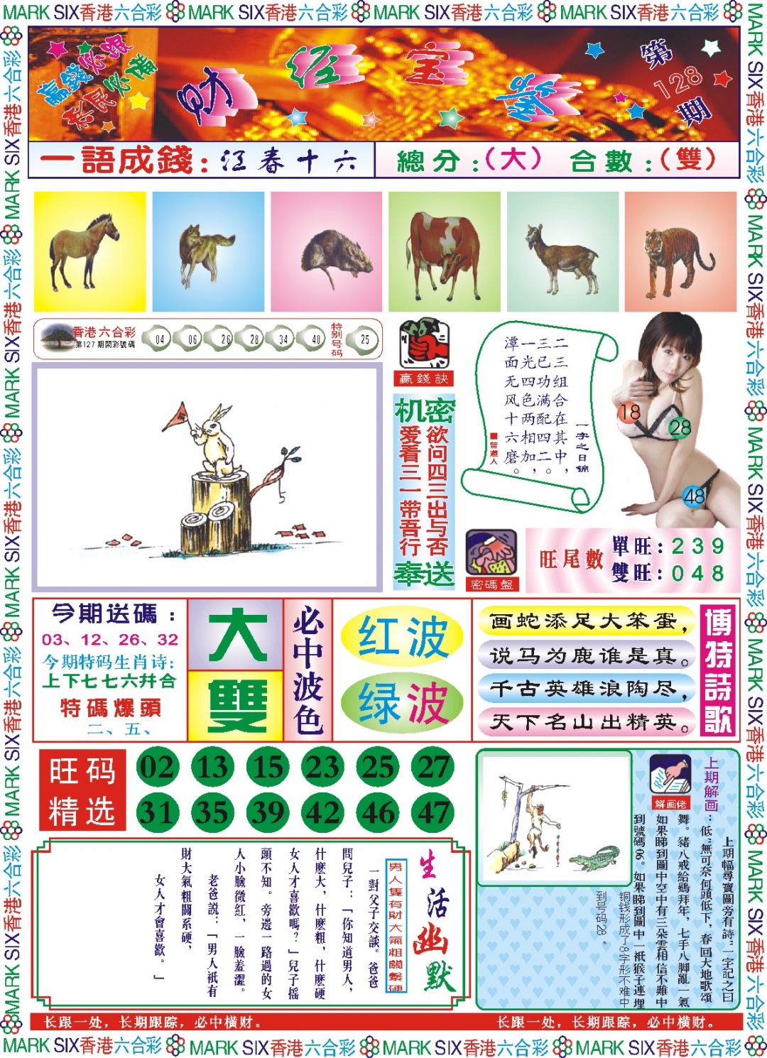 六合彩128期118财经宝鉴(新图)