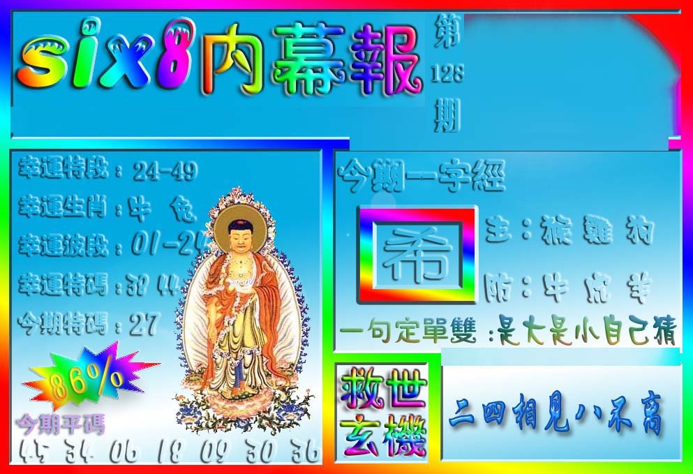 六合彩128期在线内幕报