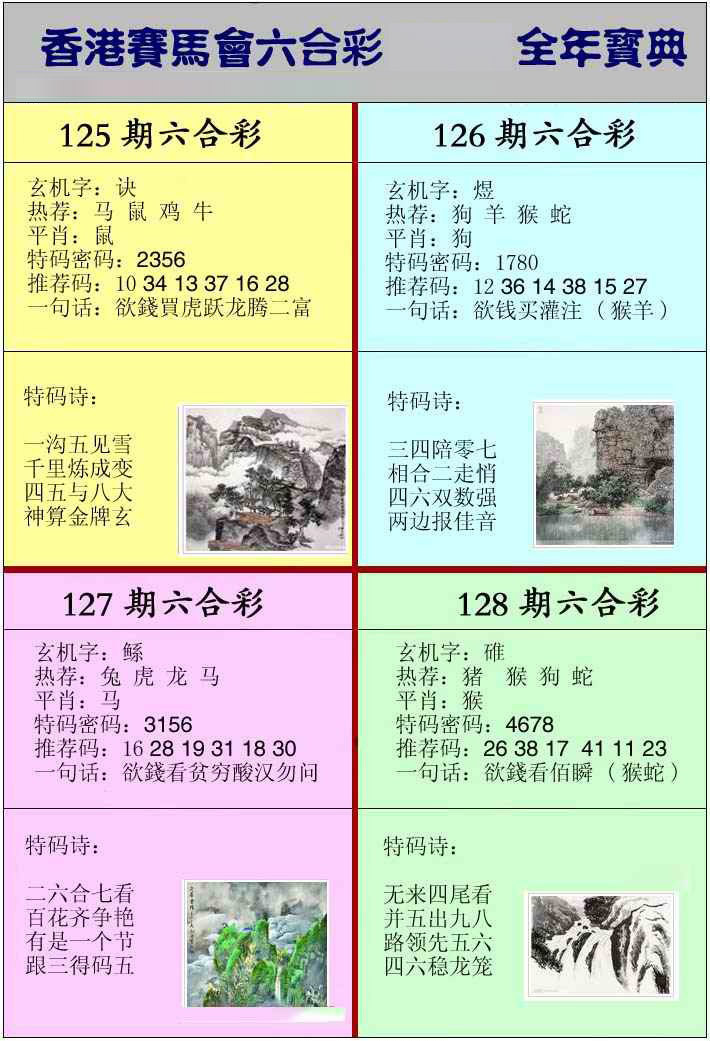 六合彩128期香港挂牌宝典