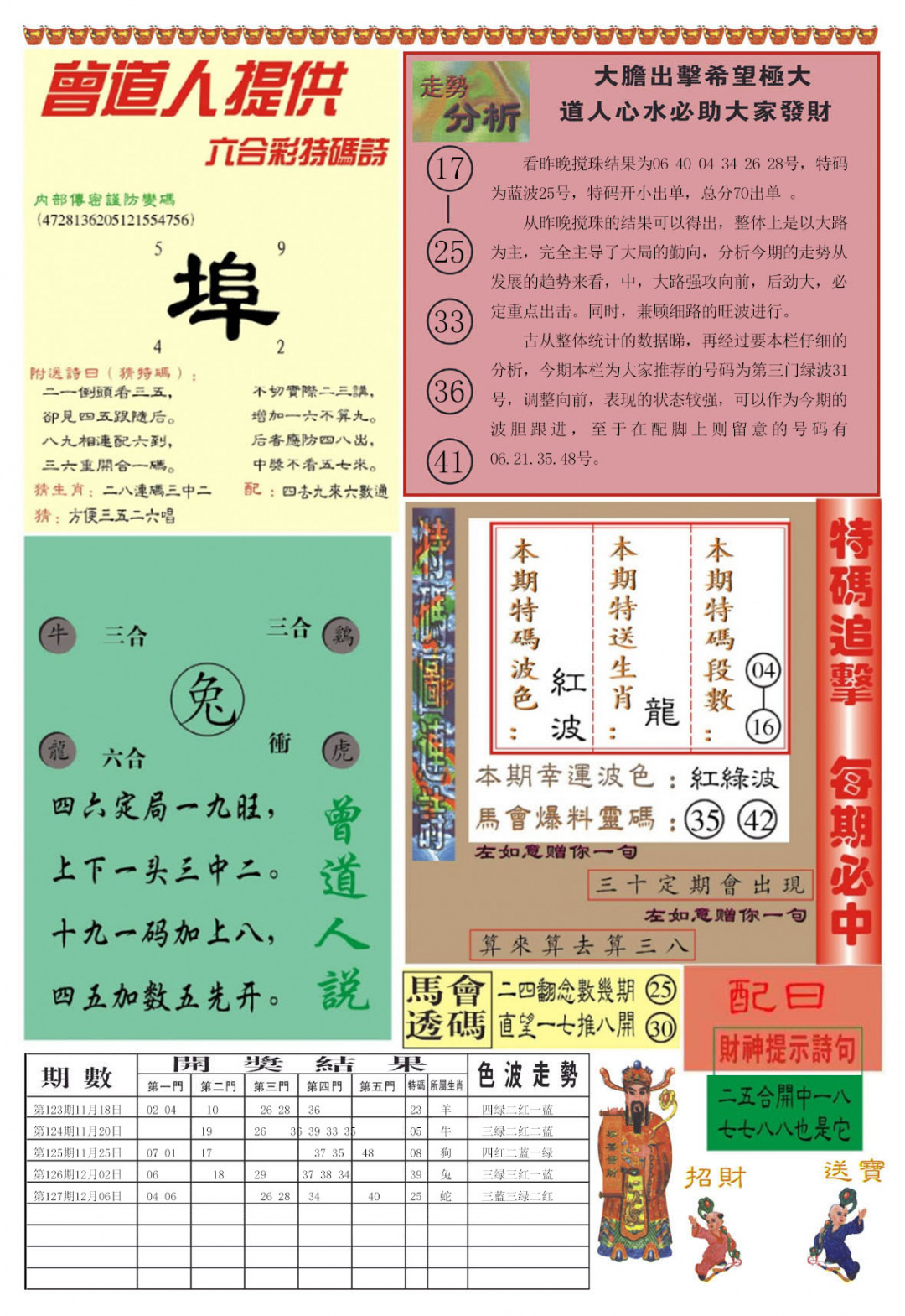 六合彩128期曾道人内幕B加大版