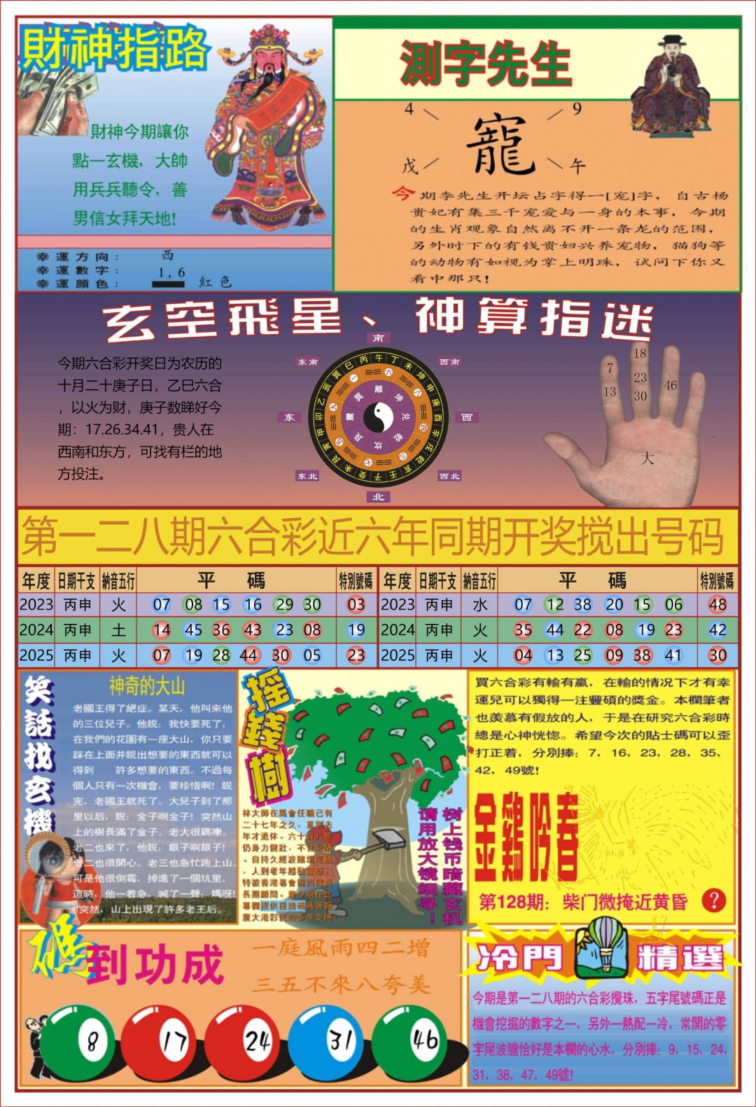 六合彩128期中四柱预测B