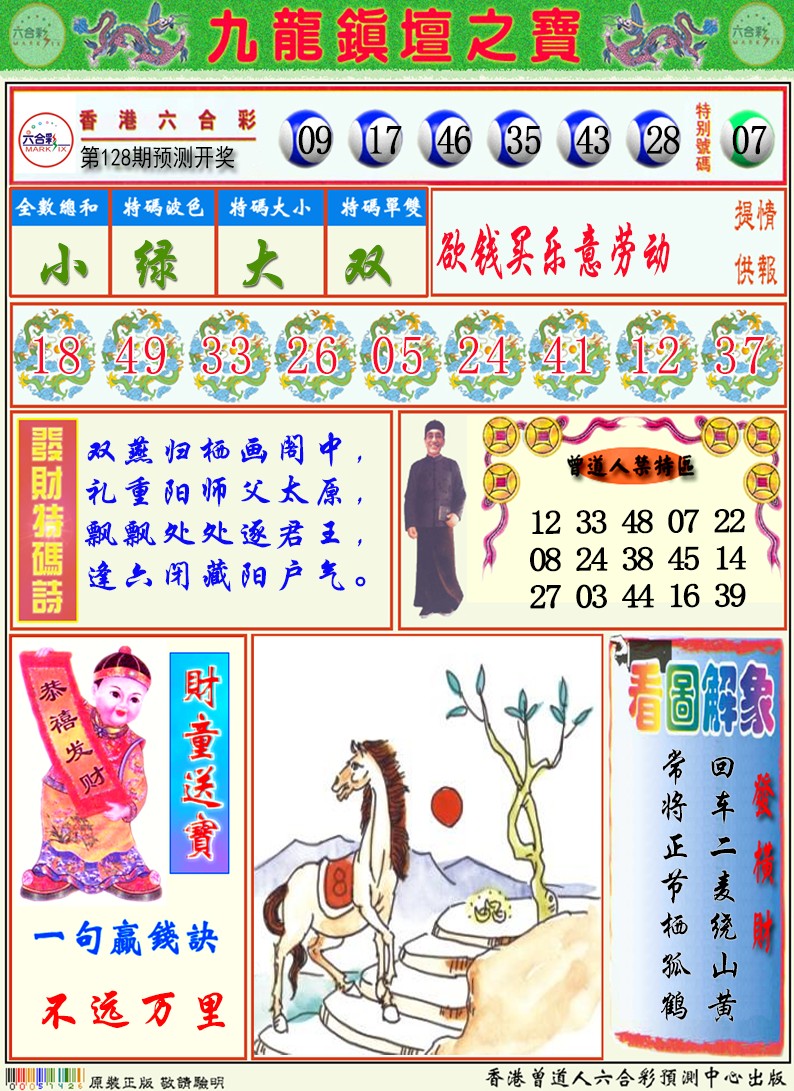 六合彩128期九龙挂牌解特码A