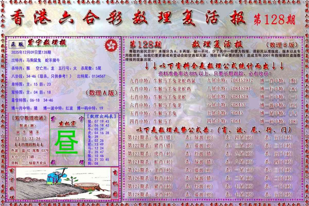 六合彩128期数理复活报