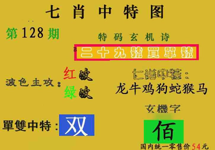 六合彩128期七肖中特(新图)