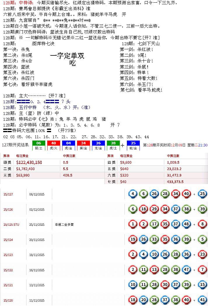 六合彩128期特新五鬼B