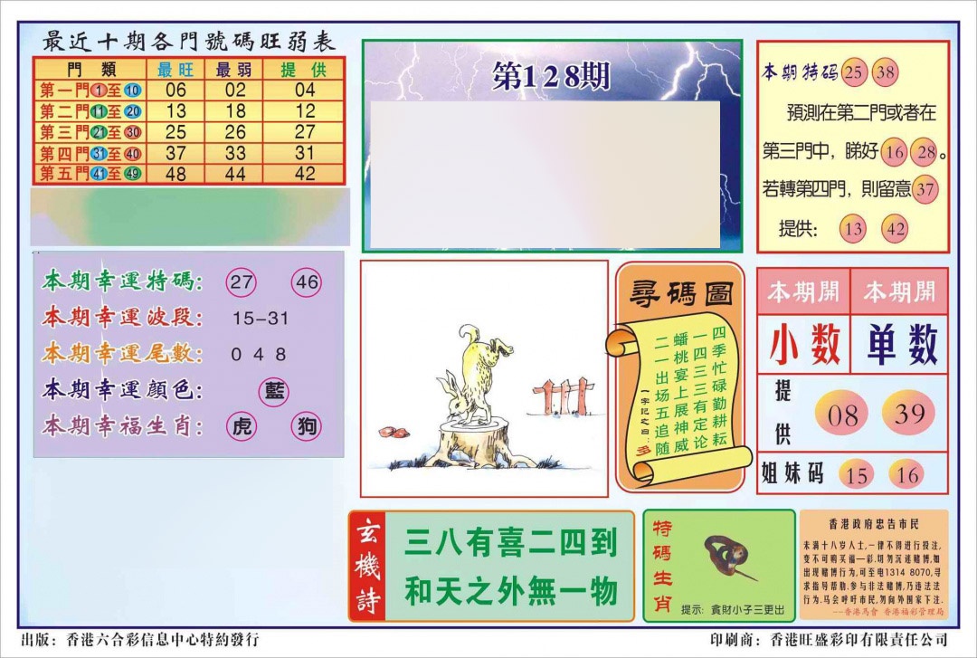 六合彩128期香港逢赌必羸(新图)
