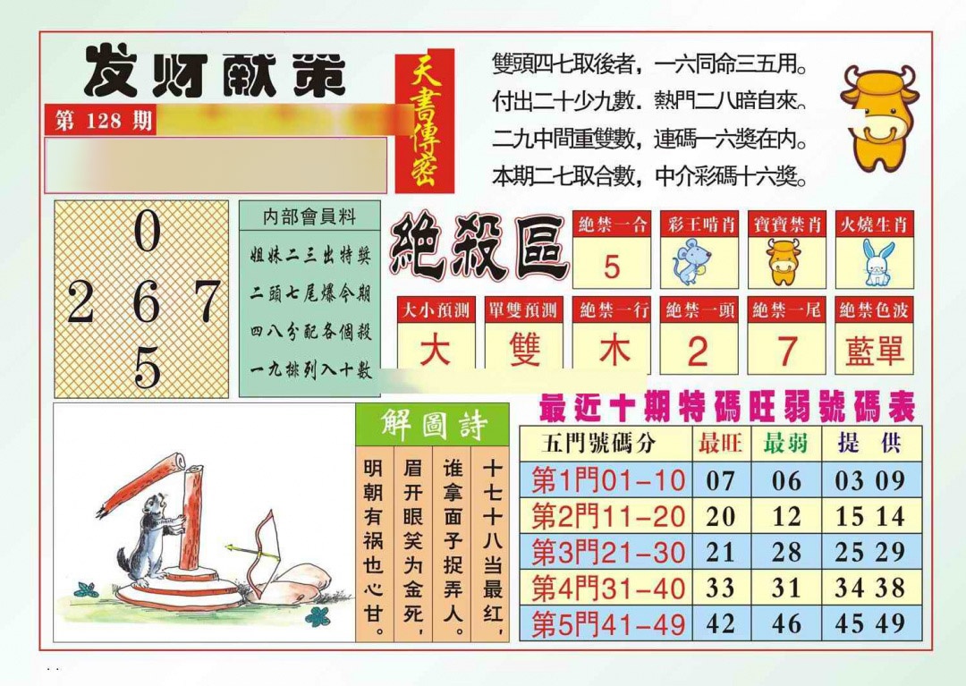六合彩128期发财献策