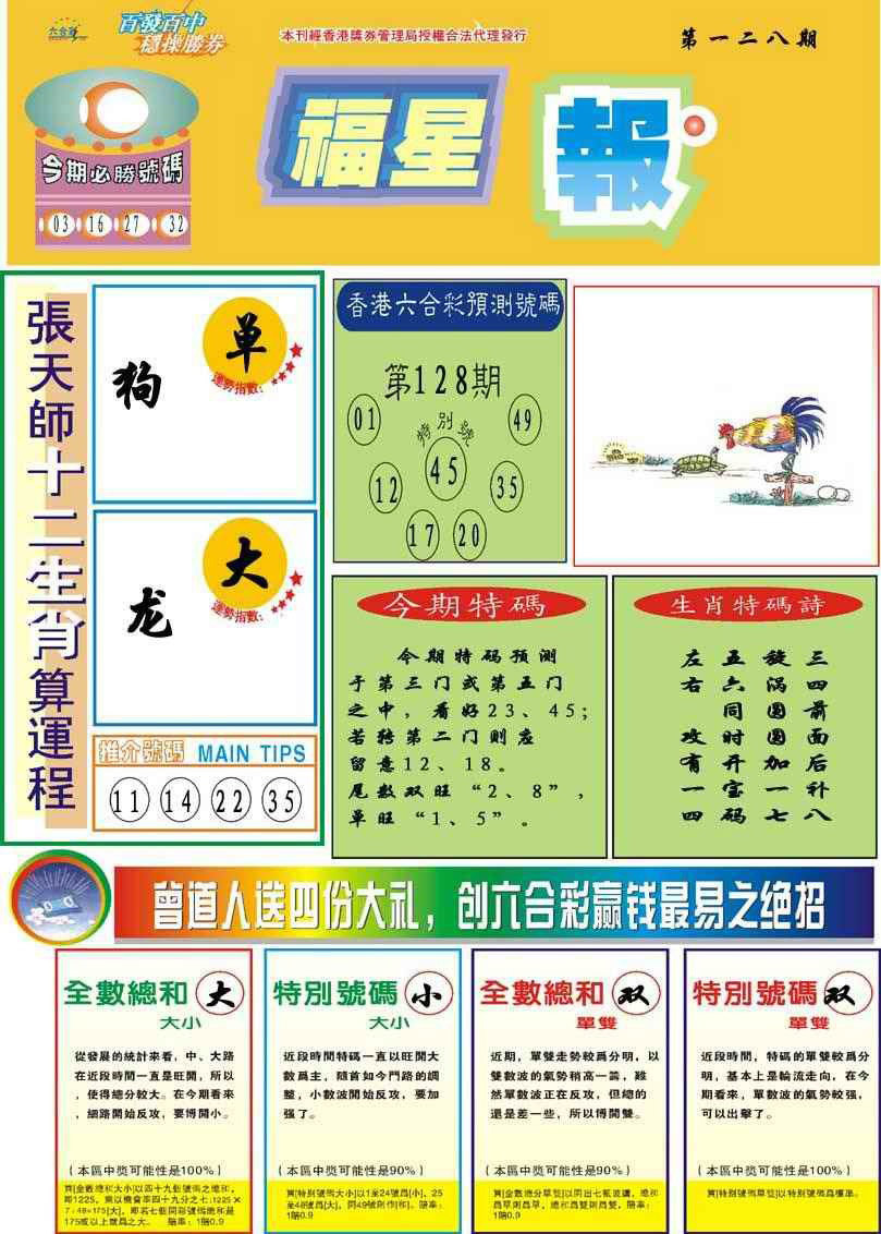 六合彩128期福星报