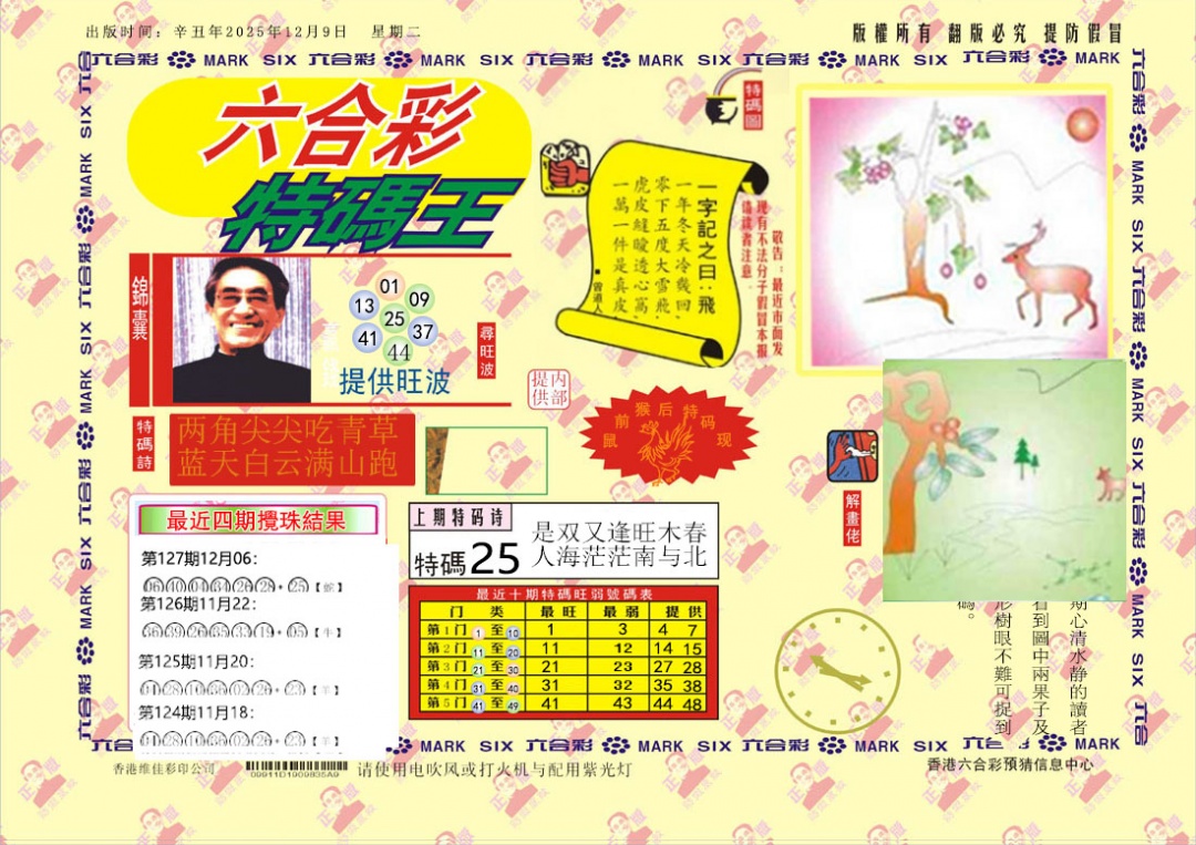 六合彩128期特码王