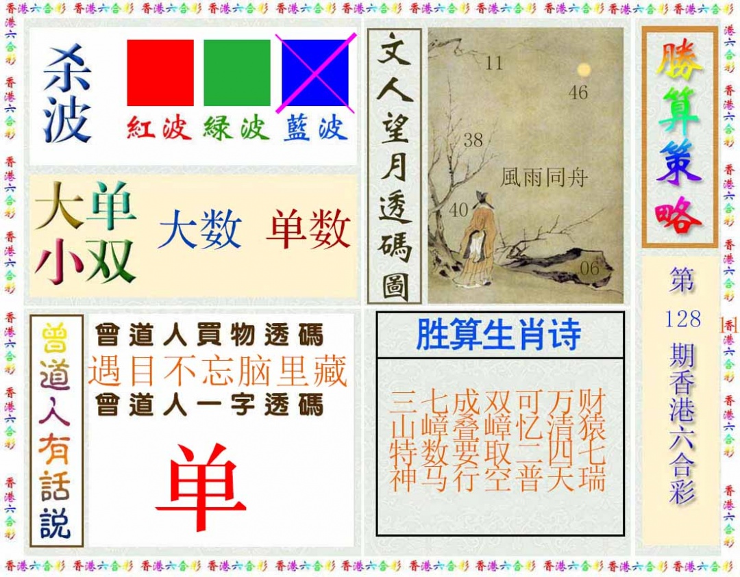 六合彩128期胜算策略(彩)