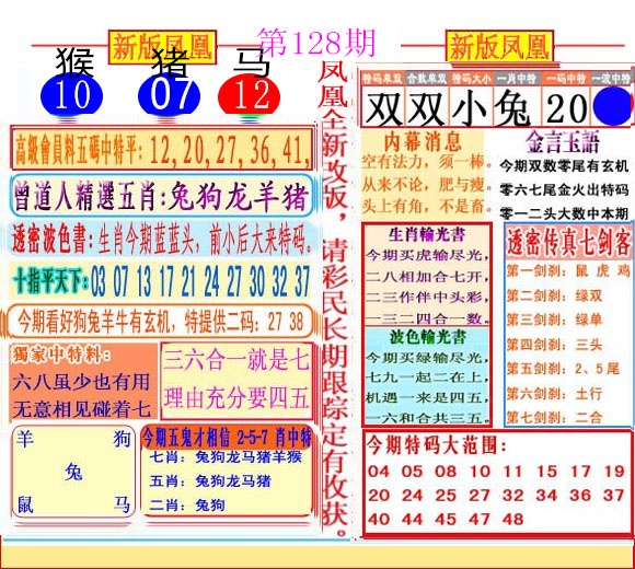 六合彩128期二代凤凰报