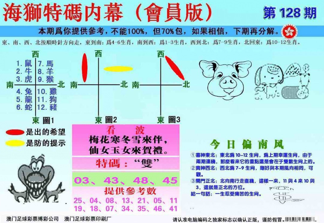 六合彩128期另版海狮特码内幕报