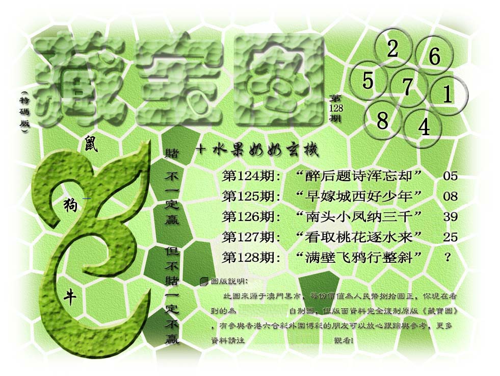 六合彩128期藏宝图(正版)