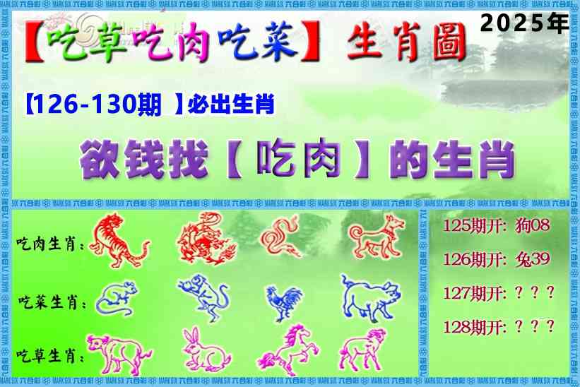 六合彩128期吃草吃肉吃菜玄机