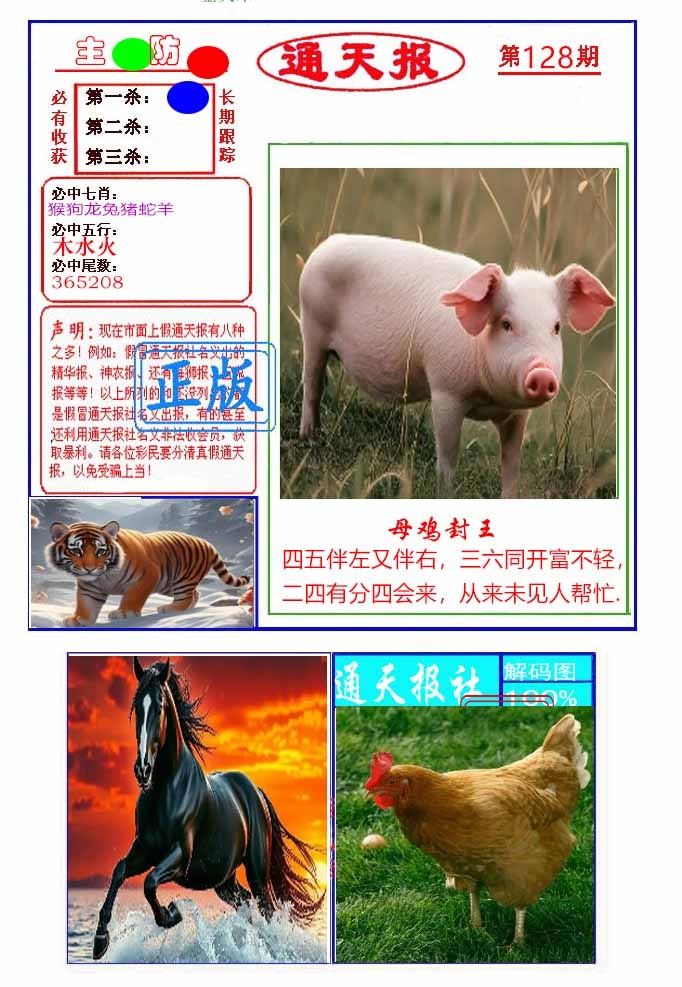六合彩128期通天杀波图1