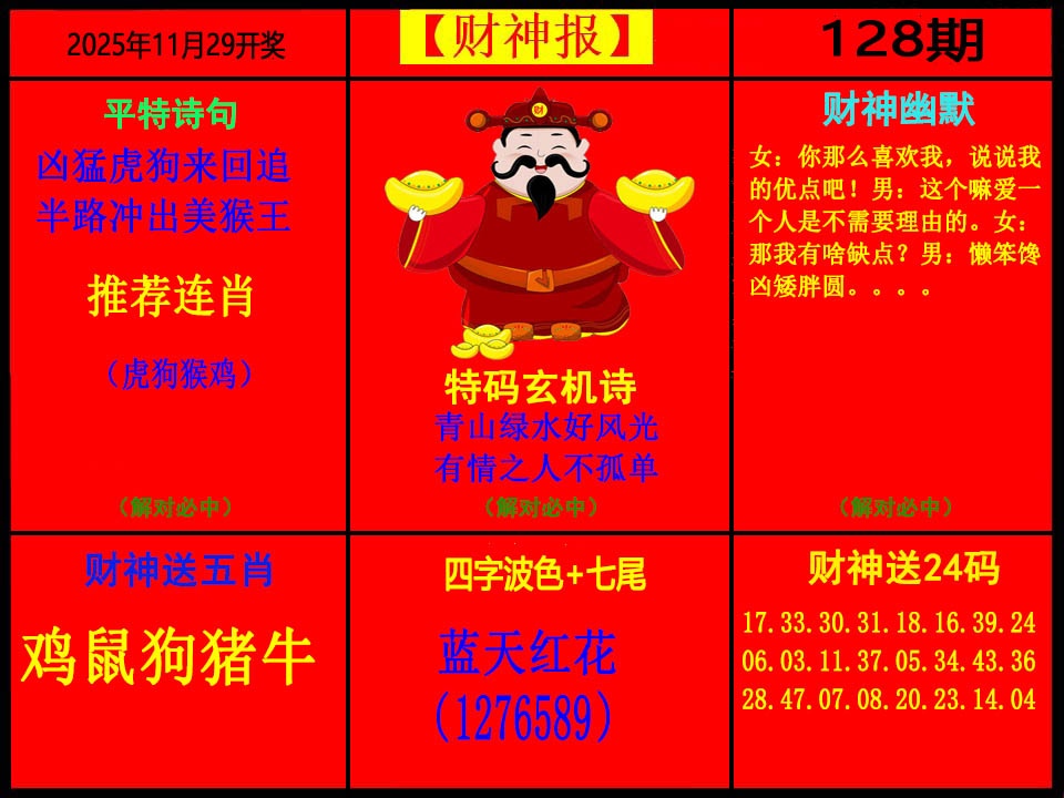 六合彩128期财神报